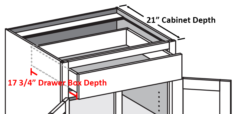 ReplacementDrawerBoxDepthInCab